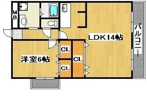 エテルノ長居の間取り