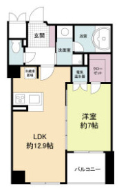 グレンパーク梅田北の間取り