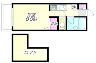 【間取り】 | パークアベニュー立川Ｂ | 間取りです。