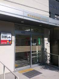 リバーサイドヴィラ錦糸町の周辺