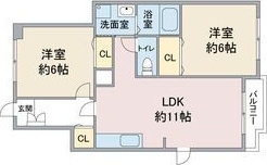 サンフォレスタⅠの間取り