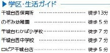 千葉市若葉区千城台北１丁目２９番の周辺
