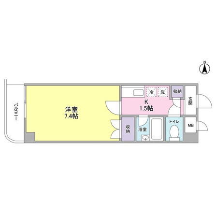 エステート目黒本町