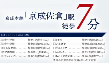 グラファーレ佐倉市最上町の区画図