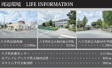 グラファーレ八千代市大和田28期の周辺