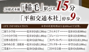 グラファーレ千葉市稲毛区宮野木町27期の周辺