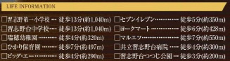 グラファーレ船橋市習志野台4丁目19期の周辺