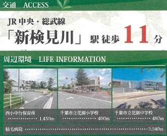 グラファーレ千葉市花見川区朝日ヶ丘4丁目13期の周辺