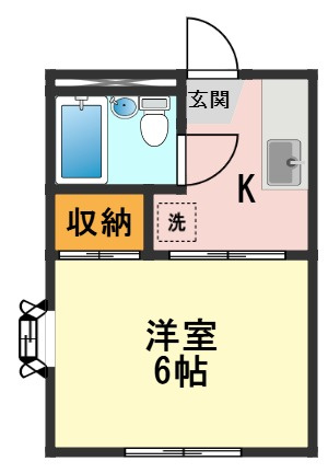 ラプラスの間取り
