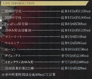 グラファーレ千葉市緑区誉田町1丁目9期の周辺