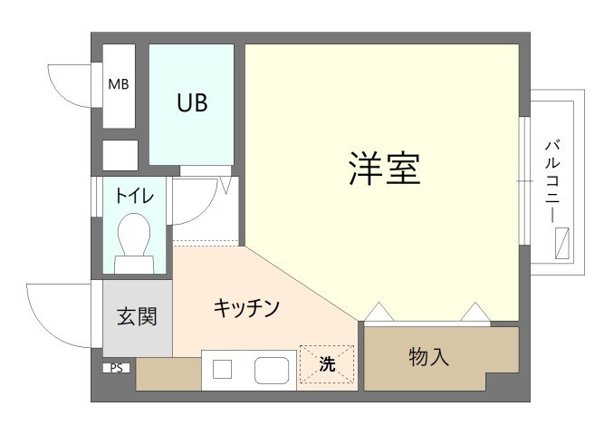 レインボーコートの間取り