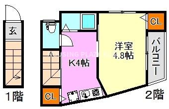 マウンテンハウスⅠの間取り