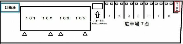 ブランカのその他