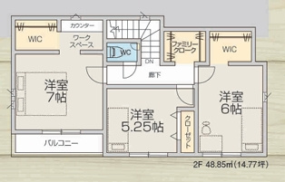 八王子市犬目町３期の間取り