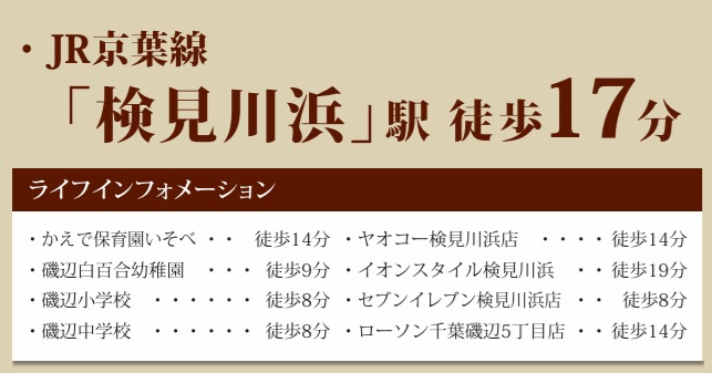 千葉市美浜区磯辺３丁目６４番４１３の周辺