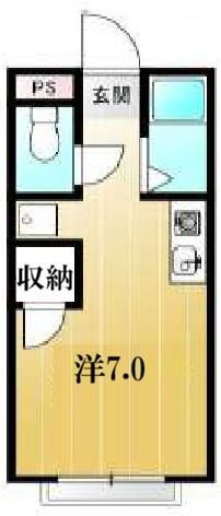ルナマンション西新井