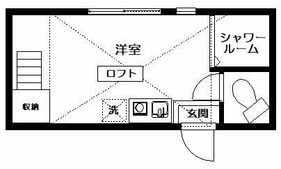 アーバンプレイス早稲田Ⅵの間取り