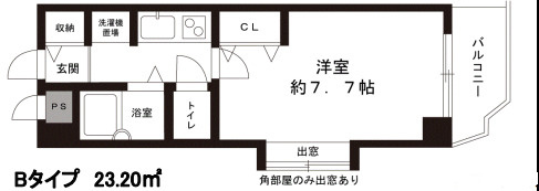 ジュネス西明石の間取り