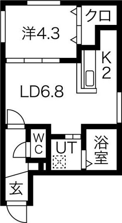 アルーア北大前