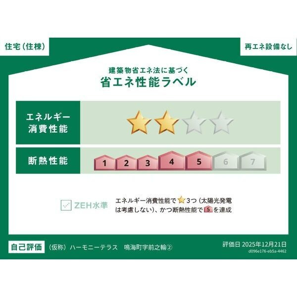 ハーモニーテラス呼続Ⅳの周辺