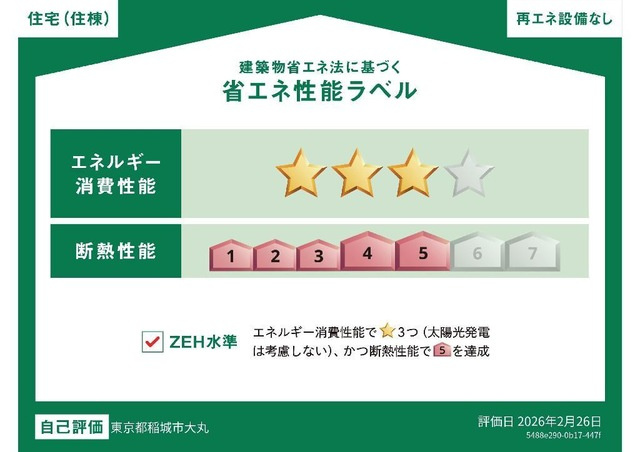 日高市武蔵高萩　アパートⅡ期新築工事のその他共用部分