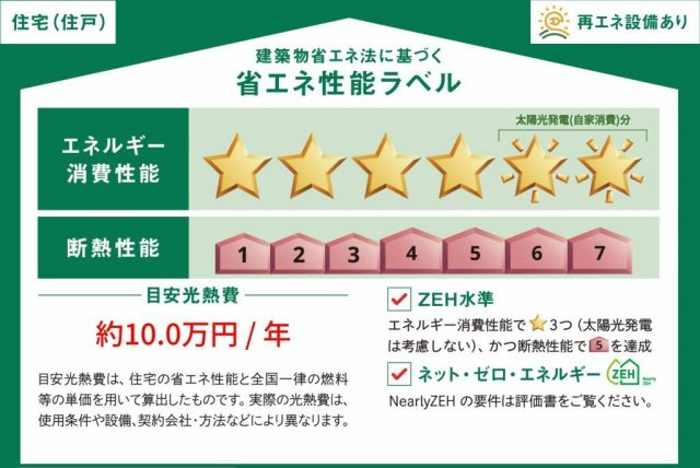 【省エネ性能ラベル】シャーメゾンガーデンズ芦屋浜町