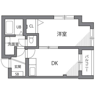 【間取り】 | ドルチェ学芸大学 | 間取りです。