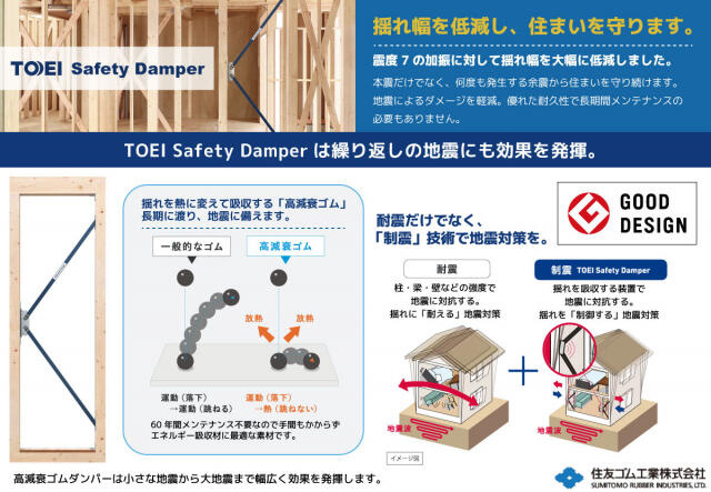 ブルーミングガーデン　船橋市大穴南２丁目２棟／１期１号棟の地図|制震ダンパー