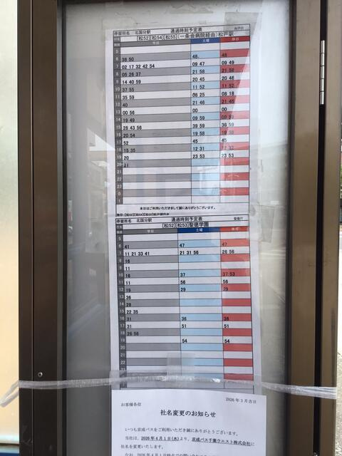 市川市北国分中古住宅１棟のその他共用部分|松戸駅行きバス時刻表