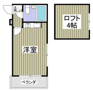 【間取り】 | ジュネパレス市川第０３ | 間取りです。