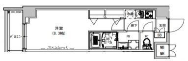 S-RESIDENCE本所吾妻橋