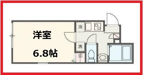 【間取り】 | メルラス北千住