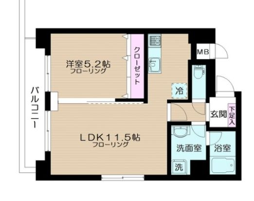 スパッツィオフォルテの間取り