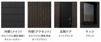 【その他】 | ソレイユルヴァン雑賀町