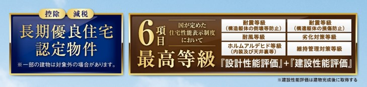 牧之原市細江　10期／のその他