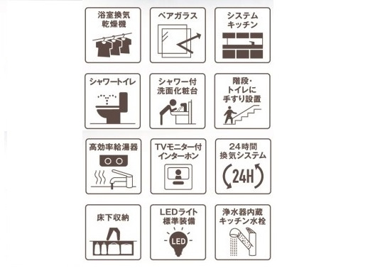 牧之原市細江　10期／の地図