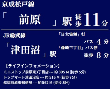船橋市前原東２丁目２１５①の周辺