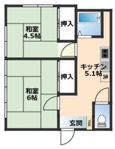 単身者様はもちろん、お二人様でのご入居にもおすすめの間取りです。