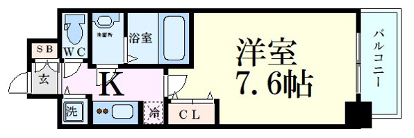 スワンズシティ堂島川