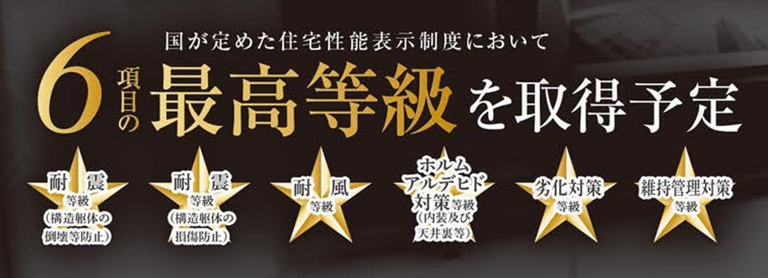 新築戸建・新築建売　郡山市富久山町久保田字石堂　赤木小・第五中のその他