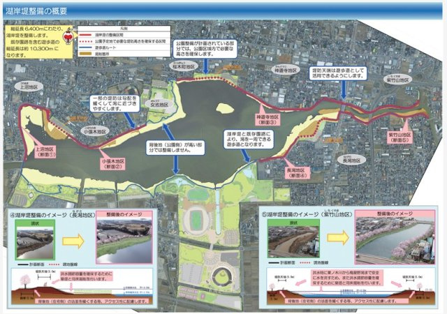 中央区長潟2丁目　土地の周辺|《洪水時の被害を軽減するために『器』を整備します》
※新潟県ホームページより