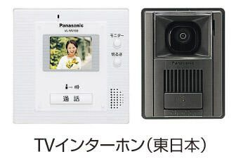 クロワッサンのセキュリティ