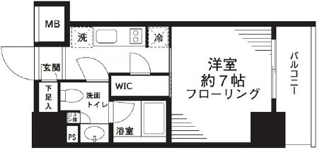 パークリュクス秋葉原ｍｏｎｏイーストの間取り|間取りです。