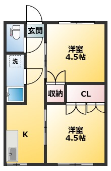 コーポ千代の間取り