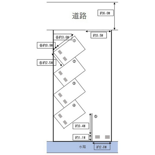 岐阜市大黒町３丁目の駐車場の間取り
