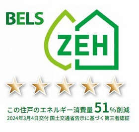 Contentoの省エネ性能ラベル