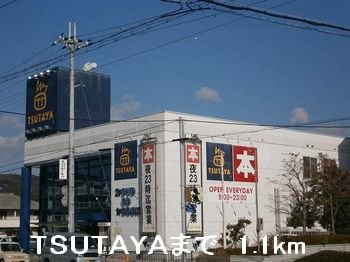 ノース　カレントⅡの周辺|ＴＳＵＴＡＹＡまで1100m