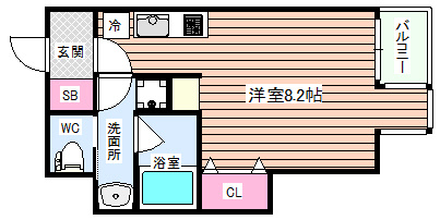 【間取り】 | サンネクテール天満橋