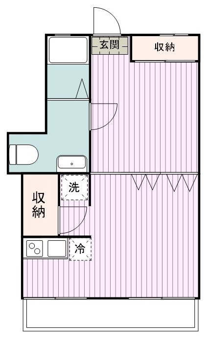 目黒グリーンコープの間取り