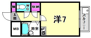 せせらぎフラットの間取り